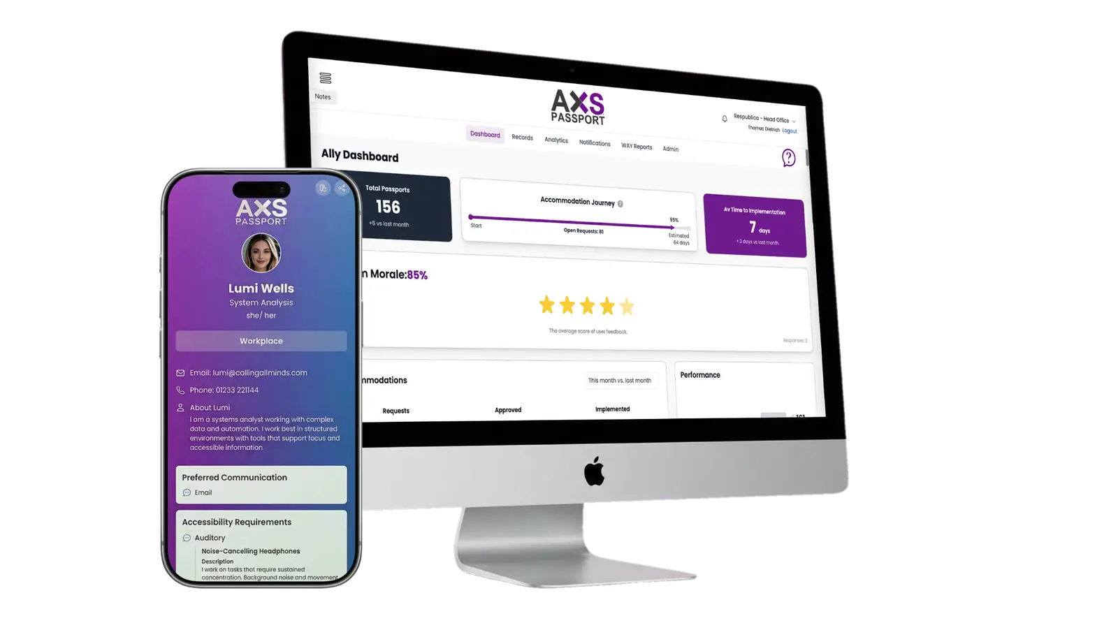 AXS Passport platform dashboard showing team analytics alongside a mobile accessibility passport with individual adjustments and requirements